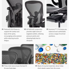 Five key features of the ergonomic Aeron Office Chair from Herman Miller.